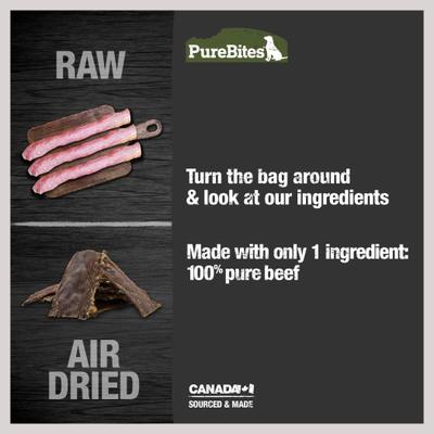 Show full view: PureBites Beef Air Dried Jerky Dog Treats, 7.5-oz bag slide 5 of 10