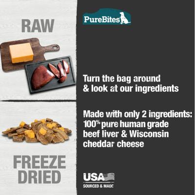 Show full view: PureBites Beef & Cheese Freeze-Dried Dog Treats, 4.2-oz bag slide 5 of 10