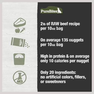 Show full view: PureBites Beef Freeze-Dried Topper for Dogs, 10-oz bag slide 6 of 9