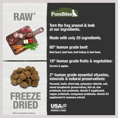 Show full view: PureBites Beef Freeze-Dried Topper for Dogs, 3-oz bag slide 4 of 9