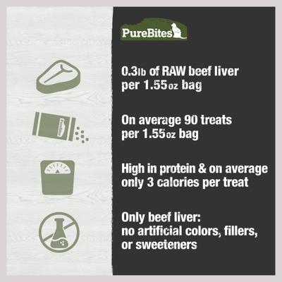 Show full view: PureBites Beef Liver Freeze-Dried Raw Cat Treats, 1.55-oz bag slide 7 of 10