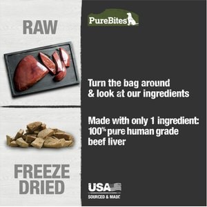 PureBites Beef Liver Freeze-Dried Raw Dog Treats, 2-oz bag