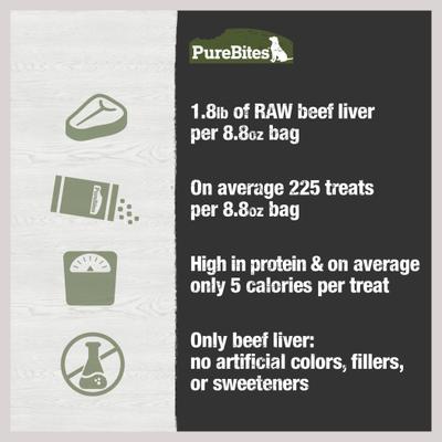 Show full view: PureBites Beef Liver Freeze-Dried Raw Dog Treats, 8.8-oz bag slide 7 of 10