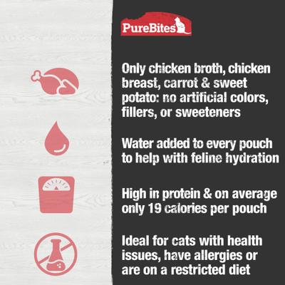 Show full view: PureBites Cat Broths Chicken & Vegetables Food Topping, 2-oz bag, 18 count slide 6 of 10