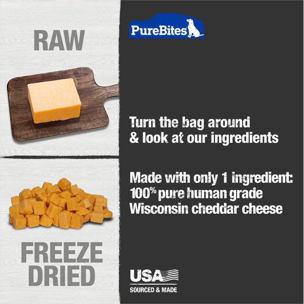 PureBites Cheddar Cheese Freeze-Dried Raw Dog Treats