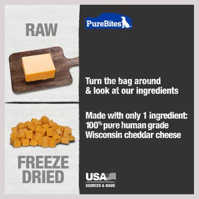 Show full view: PureBites Cheddar Cheese Freeze-Dried Raw Dog Treats, 4.2-oz bag slide 5 of 10