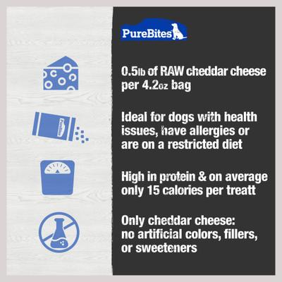 Show full view: PureBites Cheddar Cheese Freeze-Dried Raw Dog Treats, 4.2-oz bag slide 7 of 10