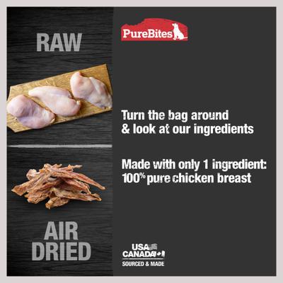 Show full view: PureBites Chicken Breast Air Dried Jerky Dog Treats, 21.1-oz bag slide 5 of 10