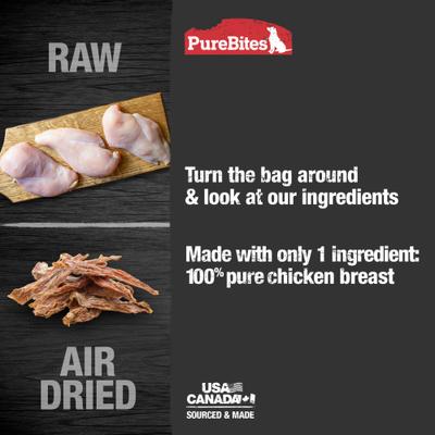 Show full view: PureBites Chicken Breast Air Dried Jerky Dog Treats, 5.5-oz bag slide 5 of 10