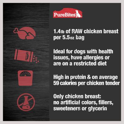 Show full view: PureBites Chicken Breast Air Dried Jerky Dog Treats, 5.5-oz bag slide 7 of 10