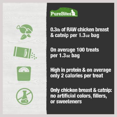Show full view: PureBites Chicken Breast & Catnip Freeze-Dried Cat Treats, 1.3-oz bag slide 7 of 10