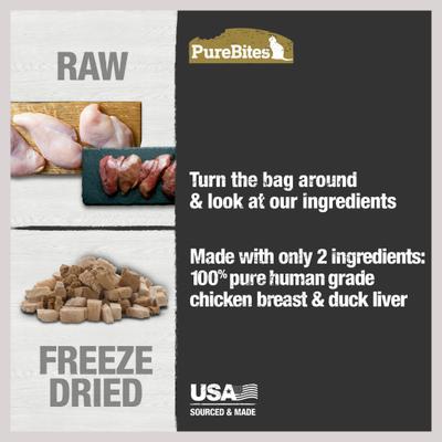 Show full view: PureBites Chicken Breast & Duck Freeze-Dried Raw Cat Treats, 1.12-oz bag slide 5 of 10