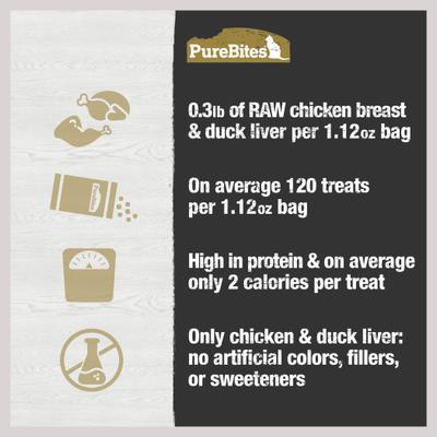 Show full view: PureBites Chicken Breast & Duck Freeze-Dried Raw Cat Treats, 1.12-oz bag slide 7 of 10