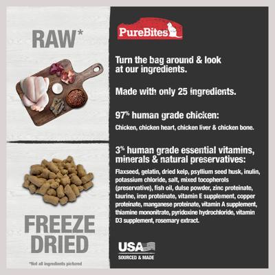 Show full view: PureBites Chicken Freeze-Dried Topper for Cats, 9.2-oz bag slide 4 of 9