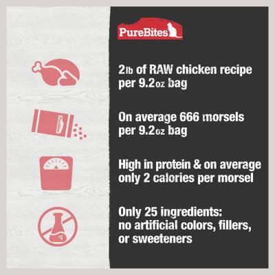 Show full view: PureBites Chicken Freeze-Dried Topper for Cats, 9.2-oz bag slide 6 of 9