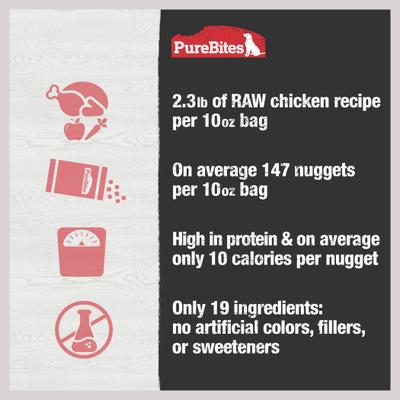 Show full view: PureBites Chicken Freeze-Dried Topper for Dogs, 10-oz bag slide 6 of 9