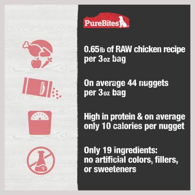 Show full view: PureBites Chicken Freeze-Dried Topper for Dogs, 3-oz bag slide 6 of 9