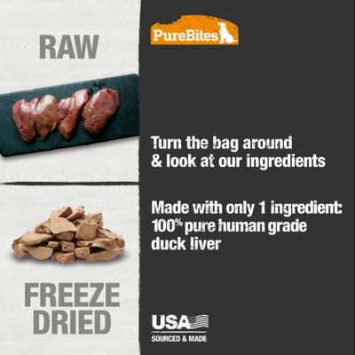 Show full view: PureBites Duck Liver Freeze-Dried Raw Dog Treats, 2.6-oz bag slide 5 of 10