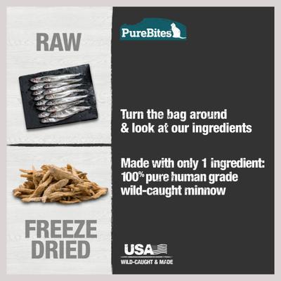 Show full view: PureBites Flavored Chicken + Minnow Freeze-Dried Cat Treats slide 8 of 9