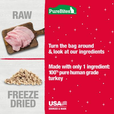 Show full view: PureBites Holiday Turkey Freeze-Dried Cat Treats, 0.81-oz bag slide 7 of 10