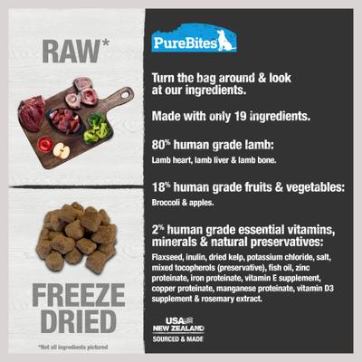 Show full view: PureBites Lamb Freeze-Dried Topper for Dogs, 2.9-oz bag slide 4 of 9