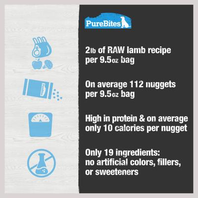 Show full view: PureBites Lamb Freeze-Dried Topper for Dogs, 9.5-oz bag slide 6 of 9