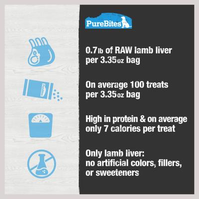 Show full view: PureBites Lamb Liver Freeze-Dried Raw Dog Treats, 3.35-oz bag slide 7 of 10