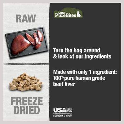 Show full view: PureBites Mini-PureBites Freeze-Dried Beef Liver Dog Treat, 9.5-oz bag slide 4 of 9