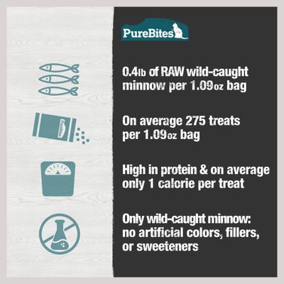 Show full view: PureBites Minnow Freeze-Dried Cat Treat, 1.09-oz bag slide 6 of 9