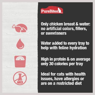 Show full view: PureBites Mixers 100% Chicken Breast in Water Cat Food Topping, 1.76-oz tray, case of 12 slide 7 of 11