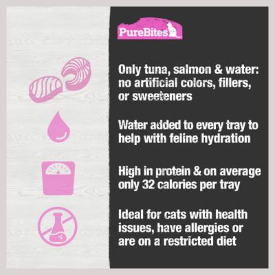 Show full view: PureBites Mixers 100% Wild Skipjack Tuna & Alaskan Salmon in Water Cat Food Topping, 1.76-oz tray, case of 12 slide 7 of 11