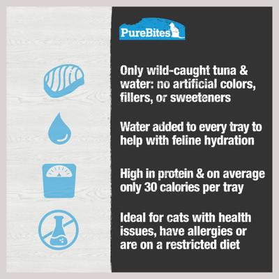 Show full view: PureBites Mixers 100% Wild Skipjack Tuna in Water Cat Food Topping, 1.76-oz tray, case of 12 slide 7 of 11