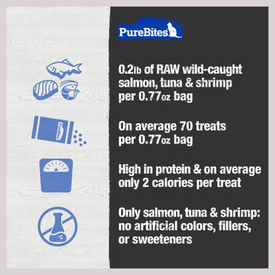 Show full view: PureBites Ocean Medley Freeze-Dried Raw Cat Treats, 0.77-oz bag slide 7 of 10
