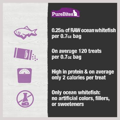 Show full view: PureBites Ocean Whitefish Freeze-Dried Raw Cat Treats, 0.7-oz bag slide 7 of 10