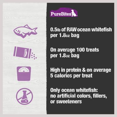 Show full view: PureBites Ocean Whitefish Freeze-Dried Raw Dog Treats, 1.8-oz slide 7 of 10