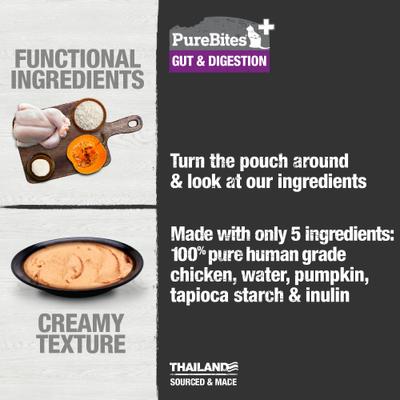 Show full view: PureBites Plus Squeezables- Gut & Digestion Cat Food Topping, 2.5-oz tube, case of 15 slide 4 of 10