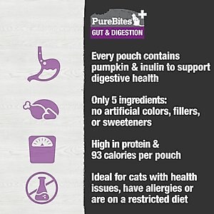 PureBites Plus Squeezables- Gut & Digestion Cat Food Topping, 2.5-oz tube, case of 15