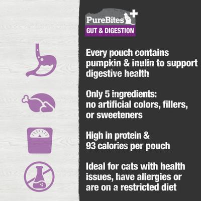 Show full view: PureBites Plus Squeezables- Gut & Digestion Cat Food Topping, 2.5-oz tube, case of 15 slide 6 of 10