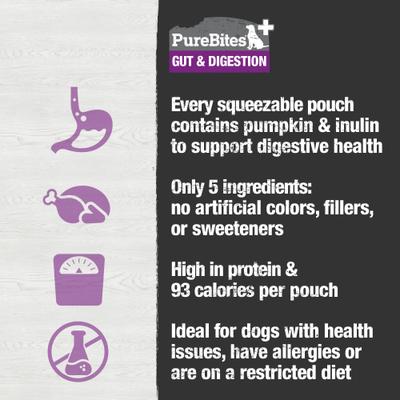 Show full view: PureBites Plus Squeezables- Gut & Digestion Dog Food Toppings, 2.5-oz tube, 15 count slide 6 of 10