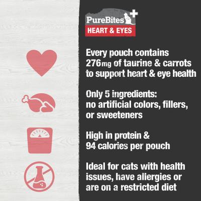 Show full view: PureBites Plus Squeezables Heart & Eyes Cat Food Topping, 2.5-oz bag, 15 count slide 6 of 10