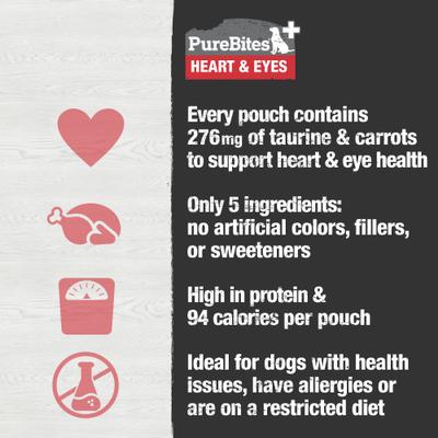 Show full view: PureBites Plus Squeezables- Heart & Eyes Dog Food Toppings, 2.5-oz tube, 15 count slide 6 of 9