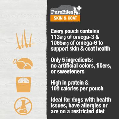 Show full view: PureBites Plus Squeezables- Skin & Coat Dog Food Toppings, 2.5-oz tube, 15 count slide 6 of 10