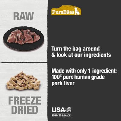Show full view: PureBites Pork Liver Freeze-Dried Dog Treats, 3.5-oz bag slide 4 of 9