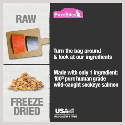 Show full view: PureBites Salmon Freeze-Dried Raw Cat Treats, 4.7-oz bag slide 4 of 10