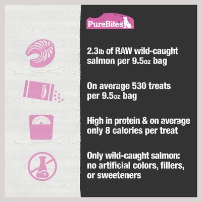 Show full view: PureBites Salmon Freeze-Dried Raw Dog Treats, 19-oz bundle slide 7 of 10