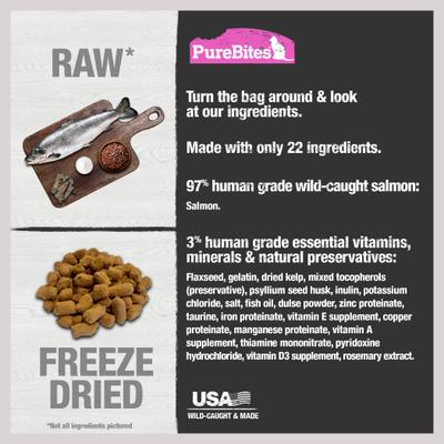 Show full view: PureBites Salmon Freeze-Dried Topper for Cats, 2.4-oz bag slide 4 of 8