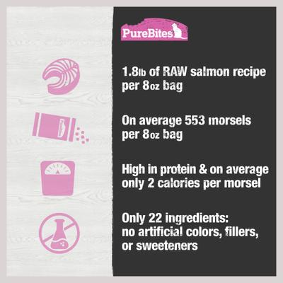 Show full view: PureBites Salmon Freeze-Dried Topper for Cats, 8-oz bag slide 6 of 8