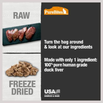 Show full view: PureBites Shrimp + Duck Freeze-Dried Raw Cat Treats slide 7 of 8