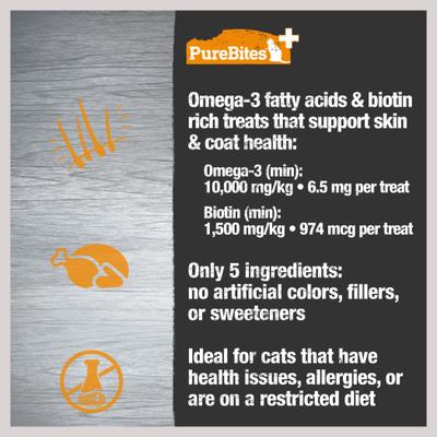 Show full view: PureBites+ Skin & Coat Cat Treats, 1.09-oz bag slide 6 of 8