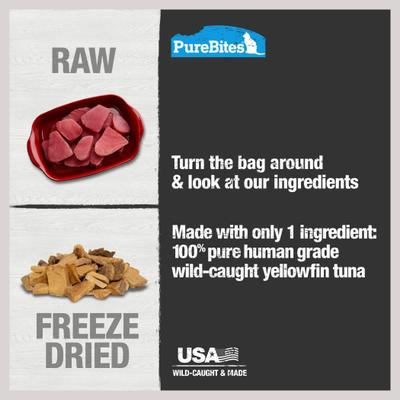 Show full view: PureBites Tuna Freeze-Dried Raw Cat Treats, 0.88-oz bag slide 5 of 10